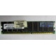 Серверная память HP 261584-041 (300700-001) 512Mb DDR ECC (Новокузнецк)