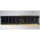Память для серверов HP 261584-041 (300700-001) 512Mb DDR ECC (Новокузнецк)